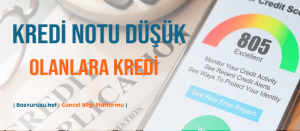 kredi-notu-dusuk-olanlara-kredi-veren-bankalar