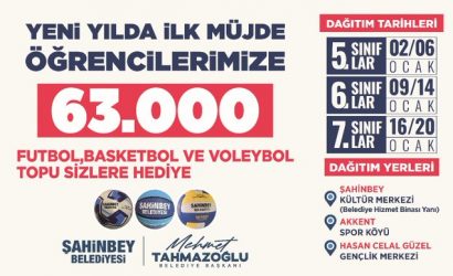 şahinbey belediyesi top dağıtımı